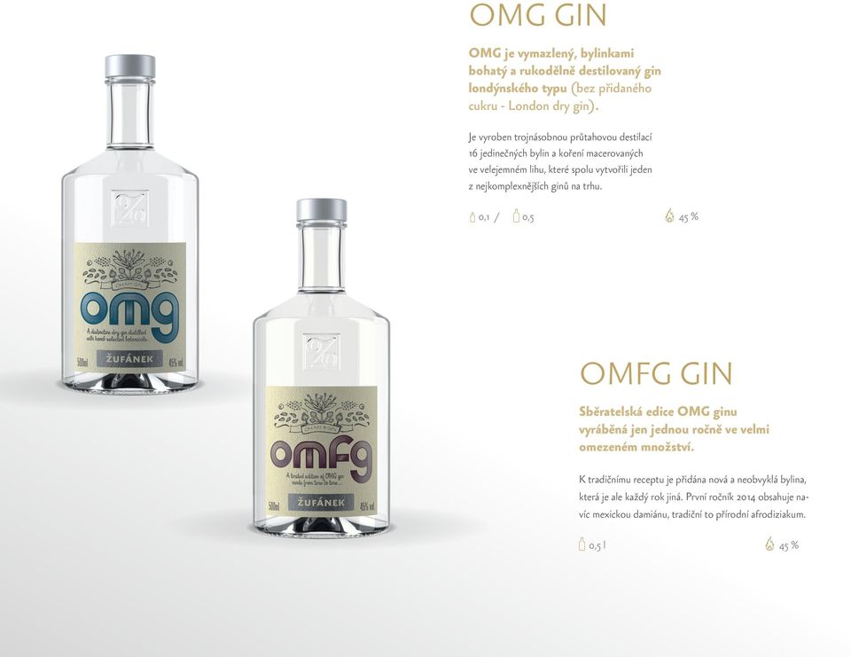 nejkomplexnějších ginů na trhu. 0,1 / 0,5 45 % OMFG gin Sběratelská edice OMG ginu vyráběná jen jednou ročně ve velmi omezeném množství.