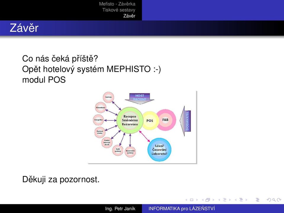 Opět hotelový systém