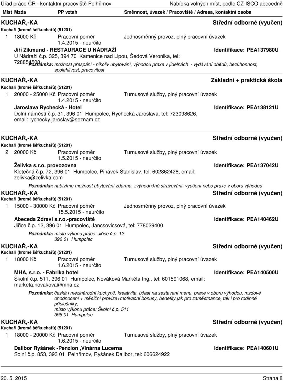 325, 394 70 Kamenice nad Lipou, Šedová Veronika, tel: Identifikace: PEA137980U 728854508 Poznámka: možnost přespání - nikoliv ubytování, výhodou praxe v jídelnách - vydávání obědů, bezúhonnost,