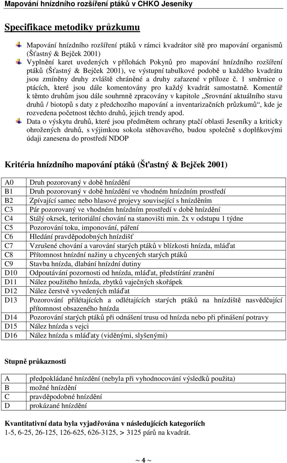 1 směrnice o ptácích, které jsou dále komentovány pro každý kvadrát samostatně.