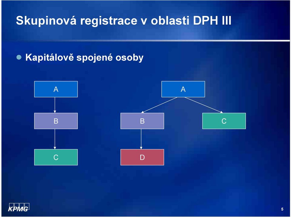 oblasti DPH III