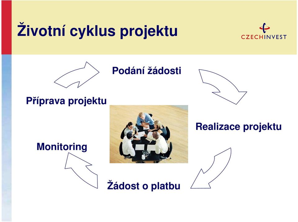 Realizace projektu Monitoring