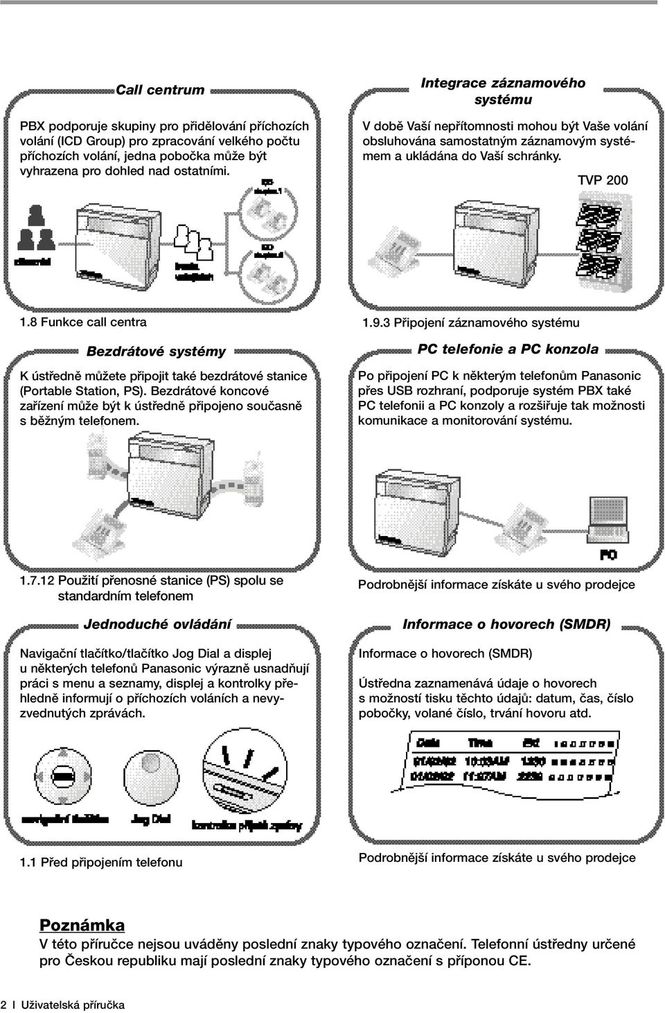 8 Funkce call centra Bezdrátové systémy K ústfiednû mûïete pfiipojit také bezdrátové stanice (Portable Station, PS).