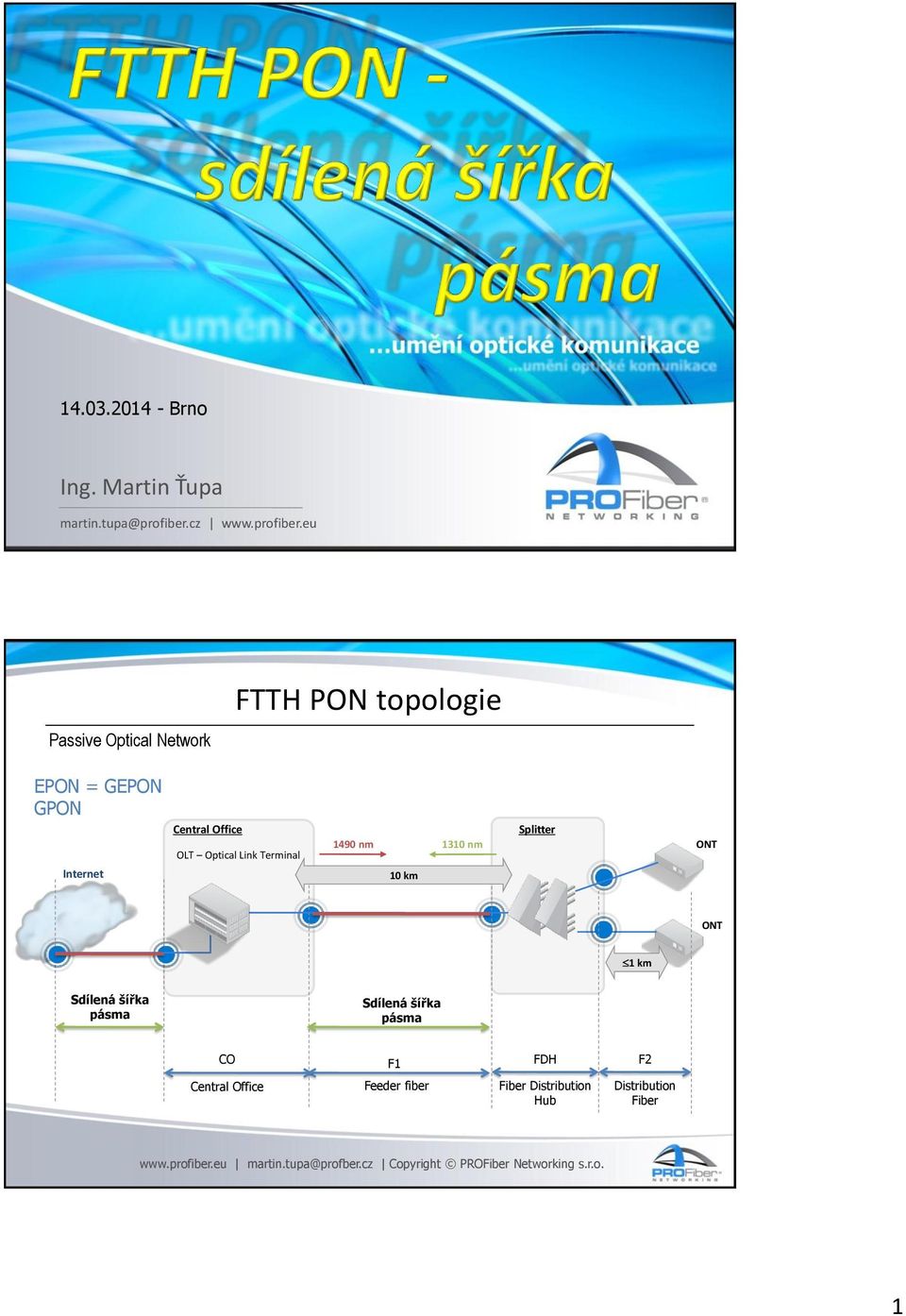 eu Passive Optical Network FTTH PON topologie EPON = GEPON GPON Internet Central Office