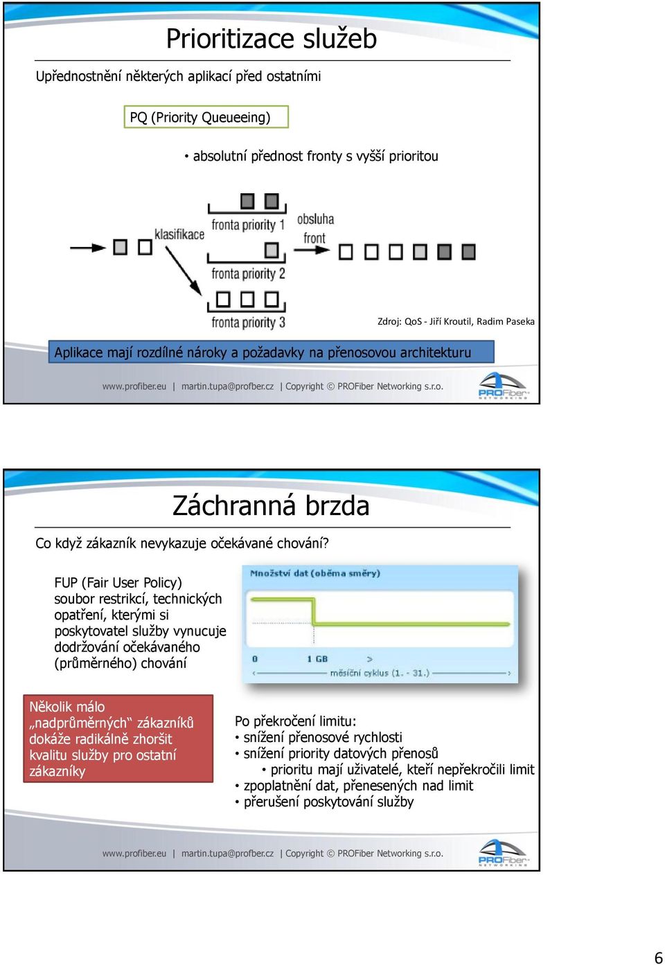 FUP (Fair User Policy) soubor restrikcí, technických opatření, kterými si poskytovatel služby vynucuje dodržování očekávaného (průměrného) chování Několik málo nadprůměrných zákazníků