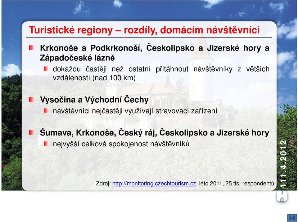 a VýchodníČechy návštěvníci nejčastěji využívají stravovací zařízení Šumava, Krkonoše,Český ráj,českolipsko a