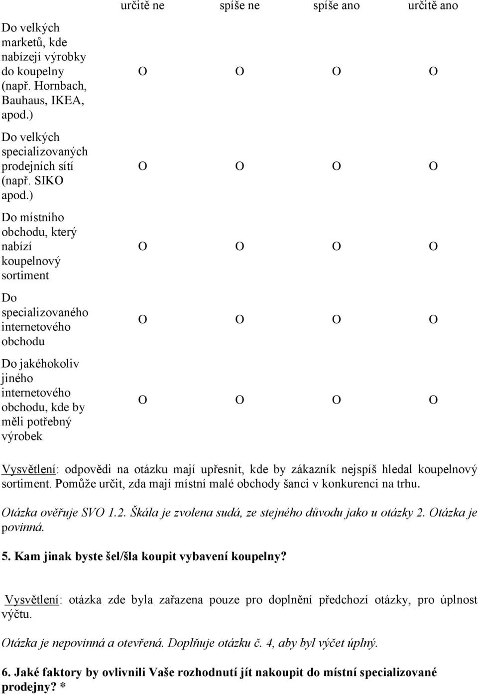 ano určitě ano Vysvětlení: odpovědi na otázku mají upřesnit, kde by zákazník nejspíš hledal koupelnový sortiment. Pomůže určit, zda mají místní malé obchody šanci v konkurenci na trhu.