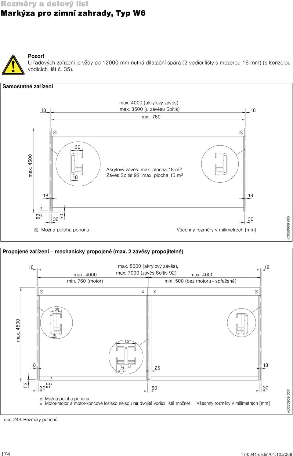 plocha m 2 1 1 53 Možná poloha pohonu Všechny rozměry v milimetrech [mm] KD0 005 Propojené zařízení mechanicky propojené (max. 2 závěsy propojitelné) 1 max. 000 (akrylový závěs), 1 max. 00 max.