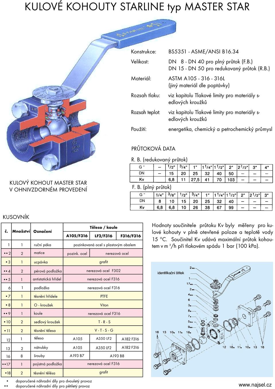 .34 Velikost: DN 8 - DN 40 pro plný průtok (F.B.