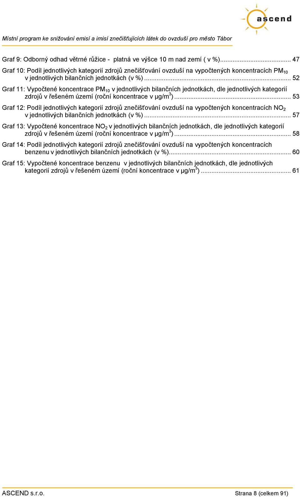 .. 52 Graf 11: Vypočtené koncentrace PM 10 v jednotlivých bilančních jednotkách, dle jednotlivých kategorií zdrojů v řešeném území (roční koncentrace v μg/m 3 ).