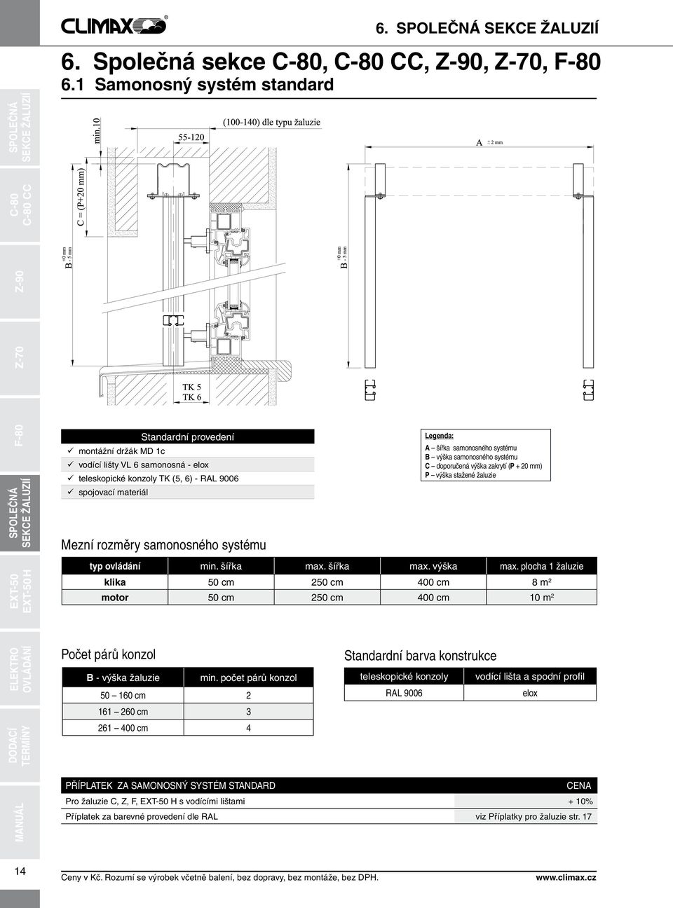 Legenda: A šířka samonosného systému B výška samonosného systému C doporučená výška zakrytí (P + 20 mm) P výška stažené žaluzie typ ovládání min. šířka max. šířka max. výška max.