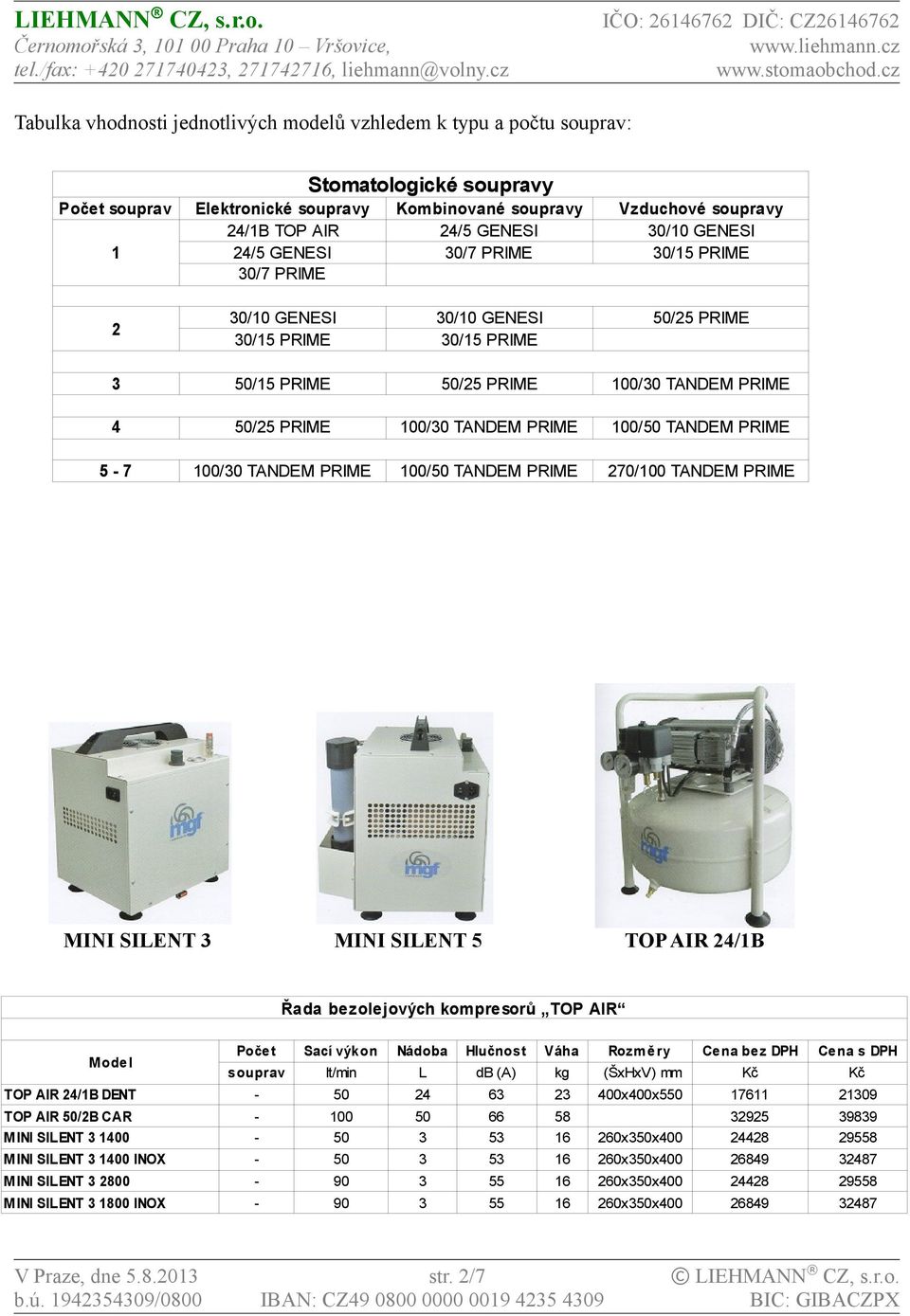 PRIME 100/50 TANDEM PRIME 5-7 100/30 TANDEM PRIME 100/50 TANDEM PRIME 270/100 TANDEM PRIME MINI SILENT 3 MINI SILENT 5 TOP AIR 24/1B Řada bezolejových kompresorů TOP AIR TOP AIR 24/1B DENT - 50 24 63