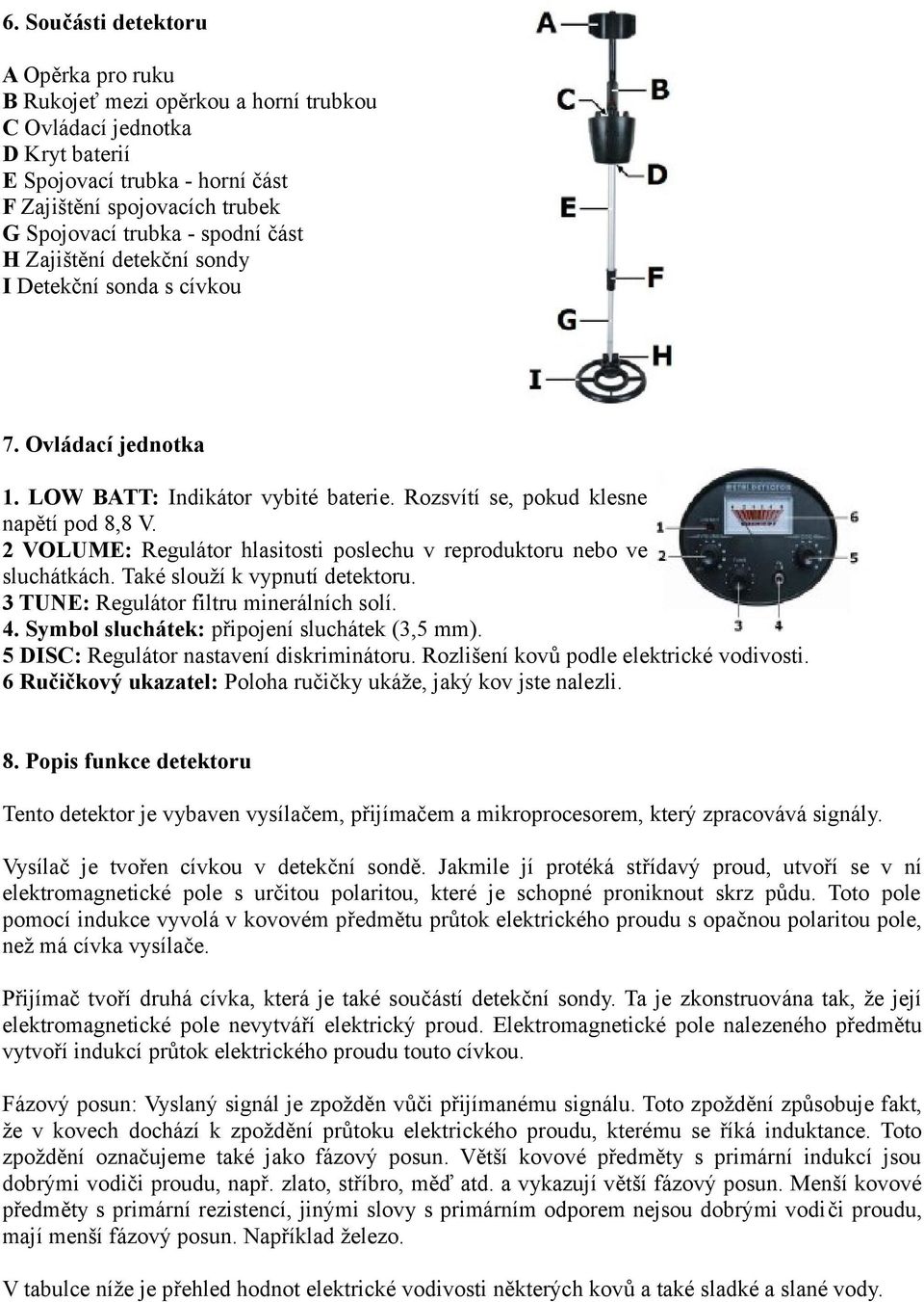 2 VOLUME: Regulátor hlasitosti poslechu v reproduktoru nebo ve sluchátkách. Také slouží k vypnutí detektoru. 3 TUNE: Regulátor filtru minerálních solí. 4.