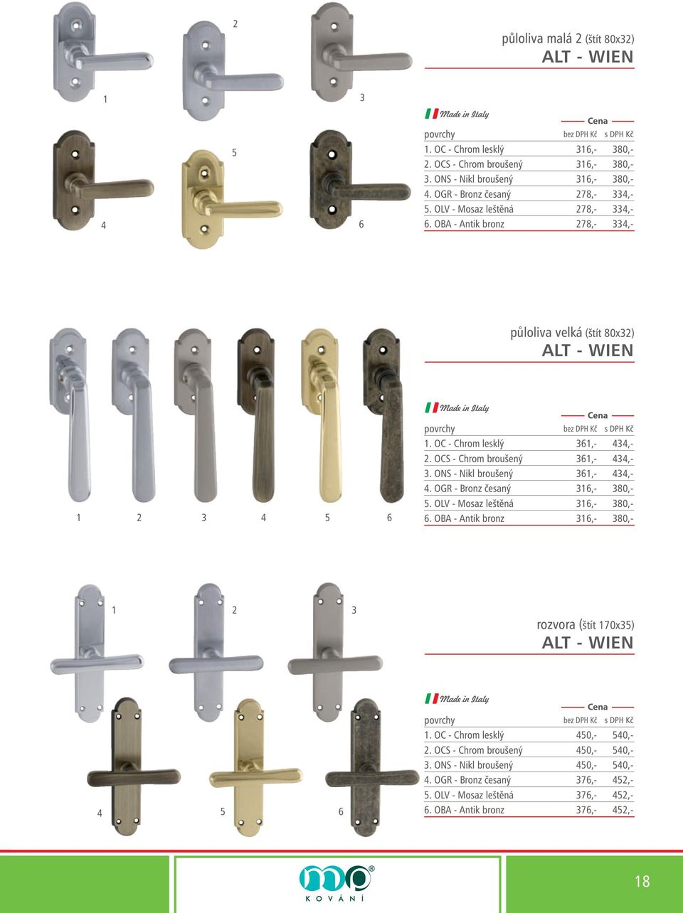 ONS - Nikl broušený 6,- 44,- 4. OGR - Bronz česaný 6,- 80,-. OLV - Mosaz leštěná 6,- 80,- 6. OBA - Antik bronz 6,- 80,- rozvora (štít 70x) ALT - WIEN 4 6 povrchy.