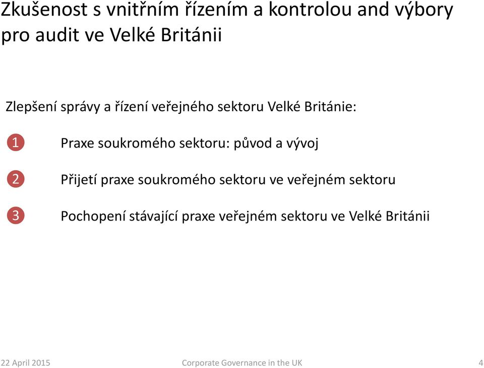 sektoru: původ a vývoj Přijetí praxe soukromého sektoru ve veřejném sektoru Pochopení