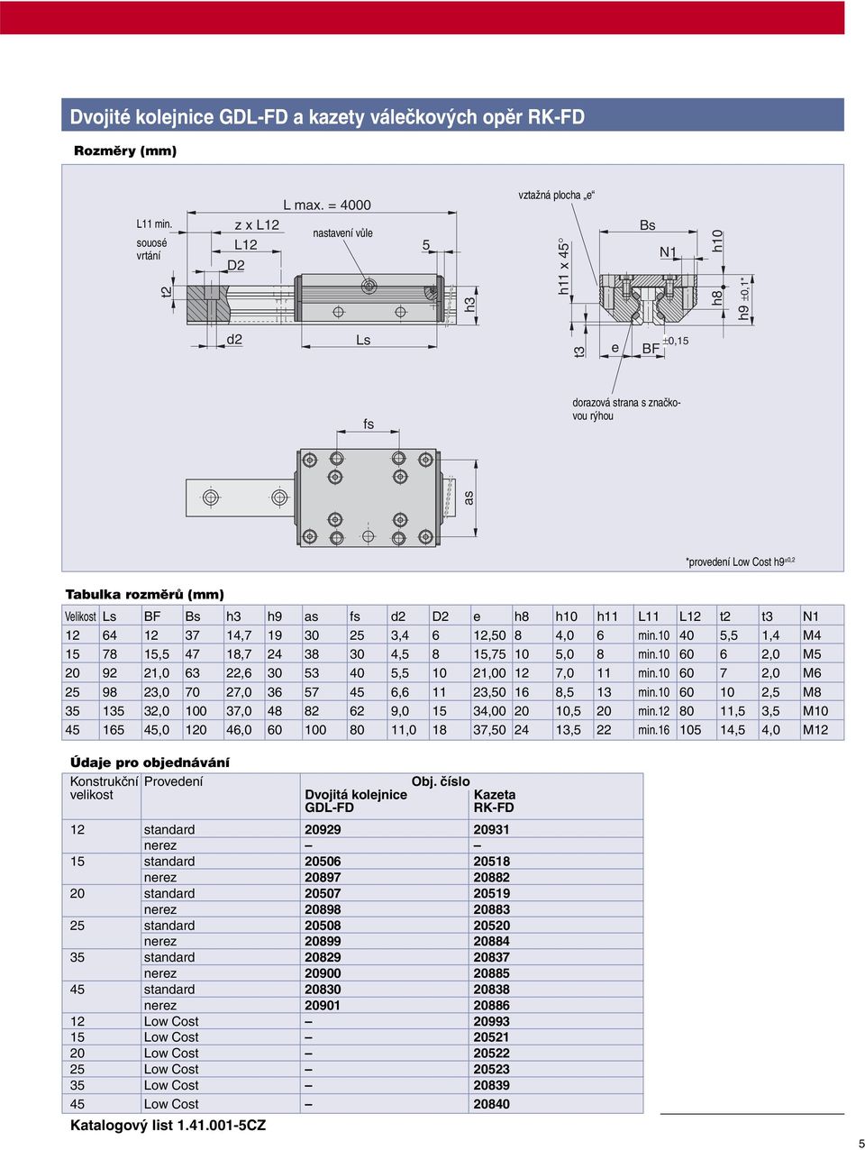 Bs h3 h9 as fs d2 D2 e h8 h10 h11 L11 L12 t2 t3 N1 12 64 12 37 14,7 19 30 25 3,4 6 12,50 8 4,0 6 min.10 40 5,5 1,4 M4 15 78 15,5 47 18,7 24 38 30 4,5 8 15,75 10 5,0 8 min.