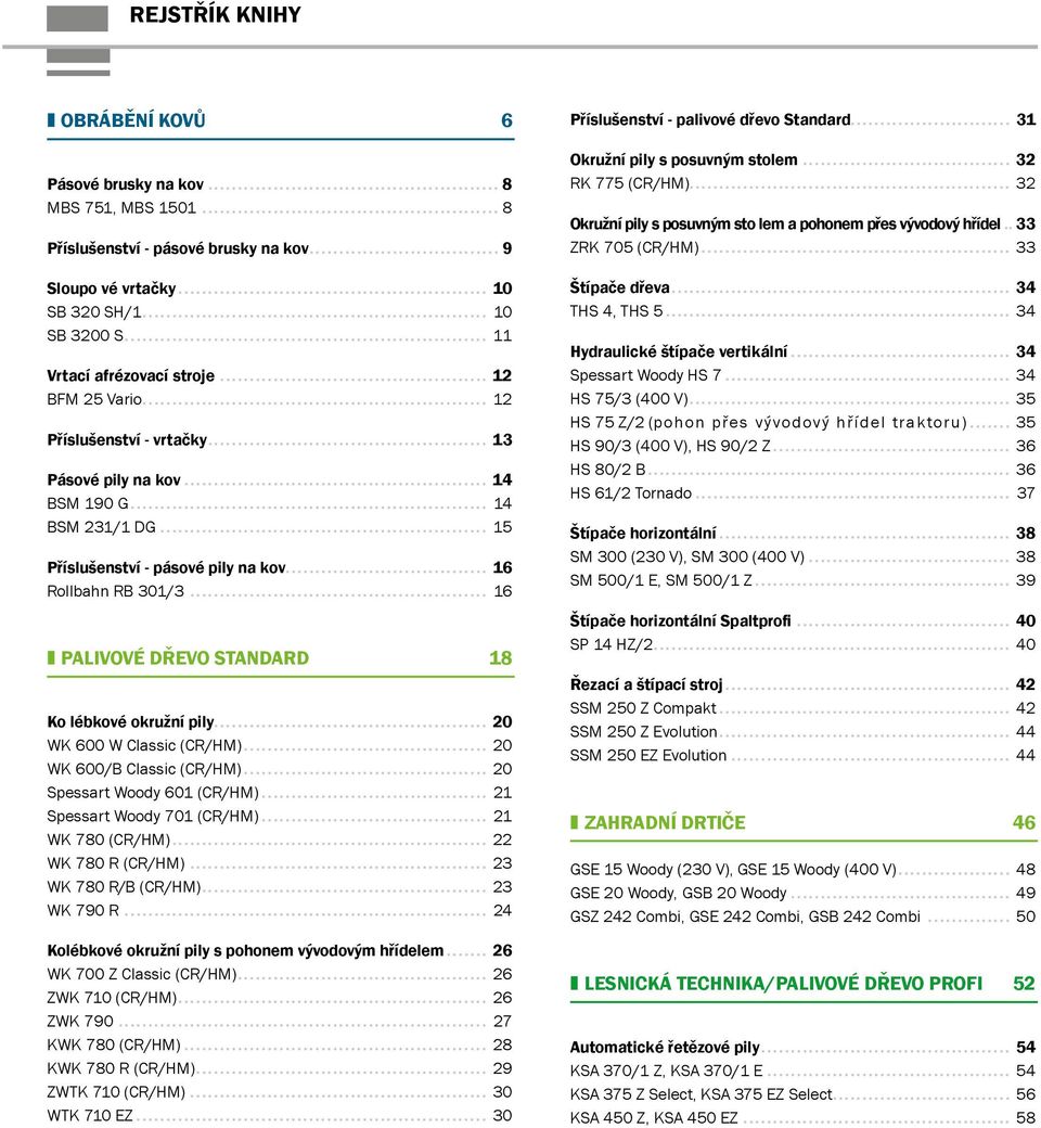 .. 16 Rollbahn RB 301/3... 16 Palivové dřevo Standard 18 Ko lébkové okružní pily... 20 WK 600 W Classic (CR/HM)... 20 WK 600/B Classic (CR/HM)... 20 Spessart Woody 601 (CR/HM).