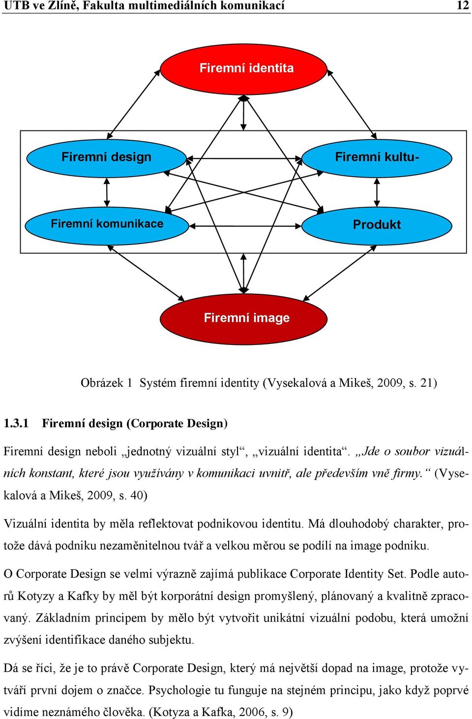 Jde o soubor vizuálních konstant, které jsou využívány v komunikaci uvnitř, ale především vně firmy. (Vysekalová a Mikeš, 2009, s. 40) Vizuální identita by měla reflektovat podnikovou identitu.