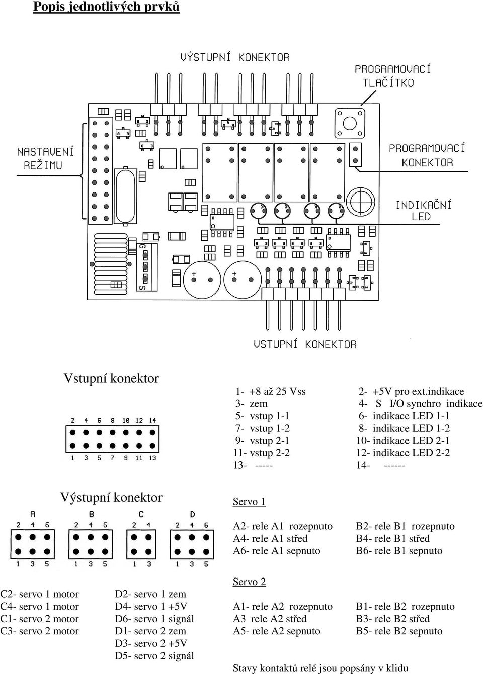 střed A6- rele A1 sepnuto B2- rele B1 rozepnuto B4- rele B1 střed B6- rele B1 sepnuto C2- servo 1 motor C4- servo 1 motor C1- servo 2 motor C3- servo 2 motor D2- servo 1 zem D4- servo 1 +5V
