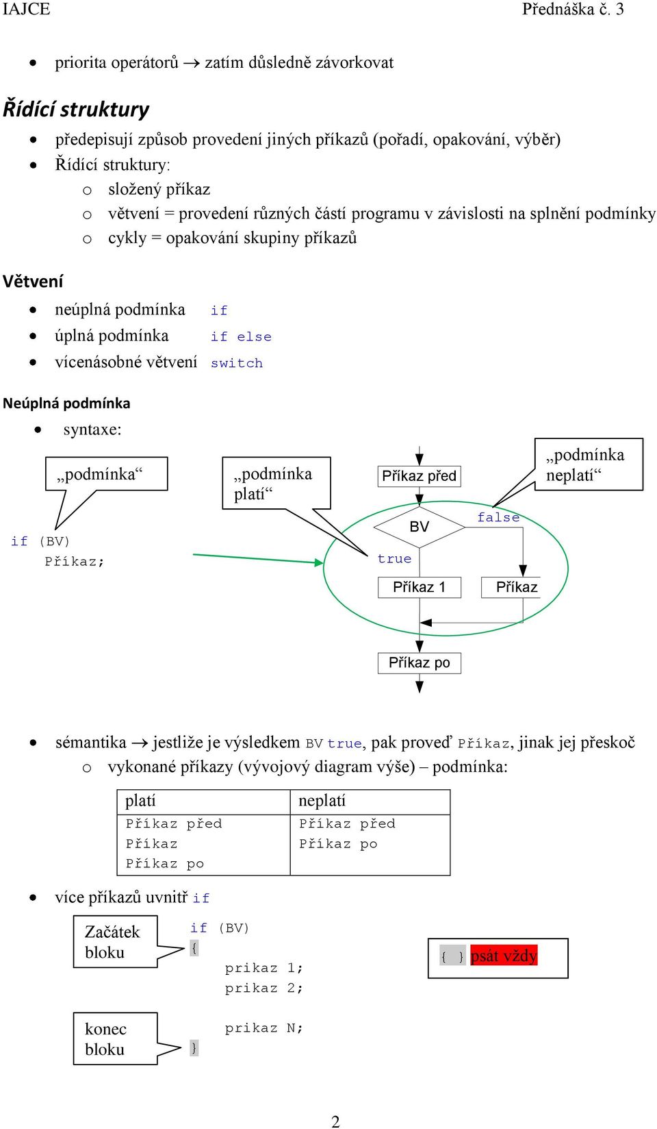 podmínka if (BV) Příkaz; podmínka platí Příkaz před BV true false podmínka neplatí Příkaz 1 Příkaz 2 Příkaz po sémantika jestliže je výsledkem BV true, pak proveď Příkaz, jinak jej přeskoč o