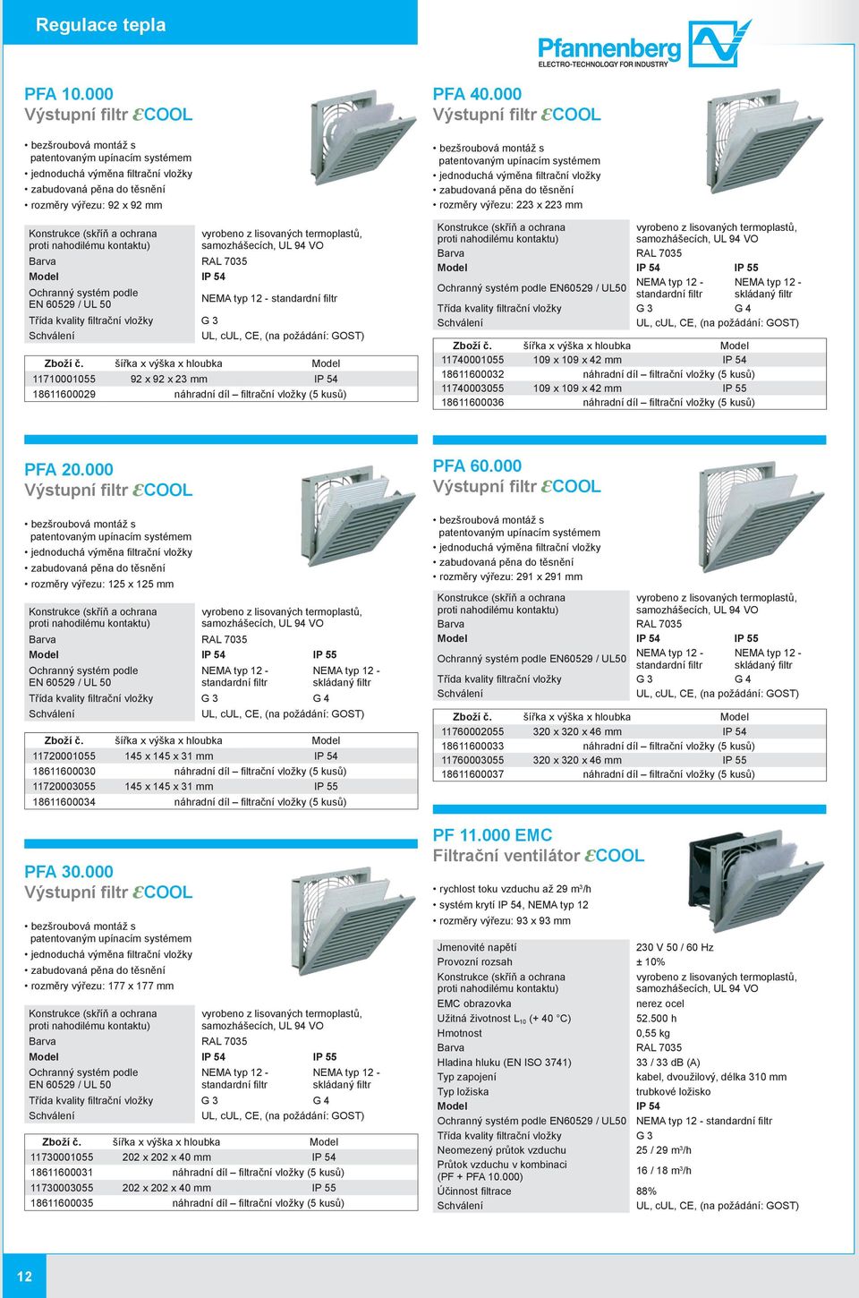 ltrační vložky G 3 11710001055 92 x 92 x 23 mm IP 54 18611600029 náhradní díl fi ltrační vložky (5 kusů) PFA 40.