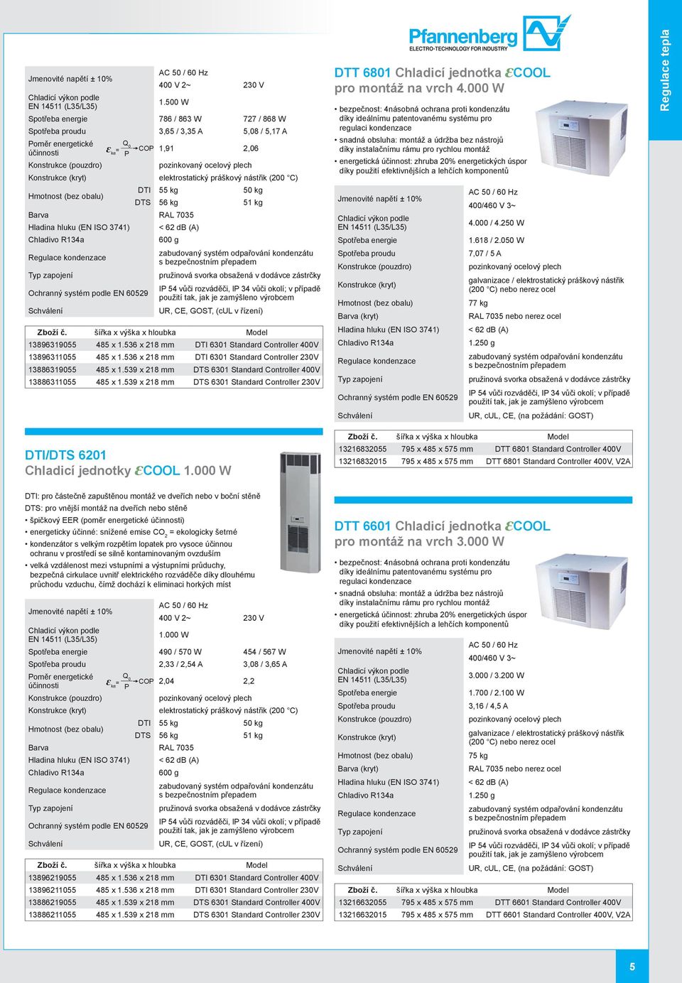 Konstrukce (kryt) elektrostatický práškový nástřik (200 C) (bez obalu) DTI 55 kg 50 kg DTS 56 kg 51 kg Hladina hluku (EN ISO 3741) < 62 db (A) Chladivo R134a 600 g Regulace kondenzace zabudovaný