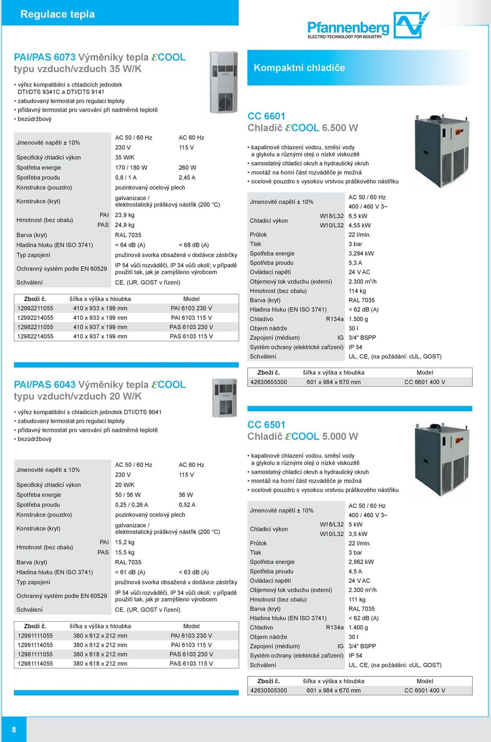 Konstrukce (pouzdro) pozinkovaný ocelový plech Konstrukce (kryt) galvanizace / elektrostatický práškový nástřik (200 C) (bez obalu) PAI 23,9 kg PAS 24,9 kg Barva (kryt) RAL 7035 Hladina hluku (EN ISO