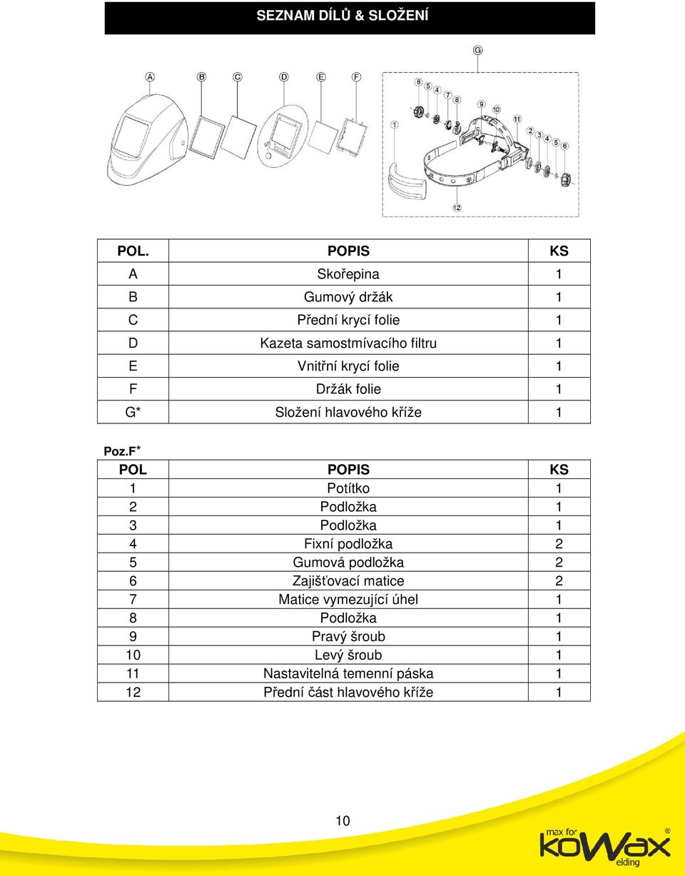 folie 1 F Držák folie 1 G* Složení hlavového kříže 1 Poz.