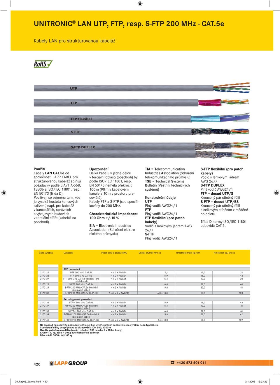 5e od společnosti LAPP KABEL pro strukturovanou kabeláž splňují požadavky podle EIA/TIA-568, TSB36 a ISO/IEC 11801, resp. EN 50173 (třída D).