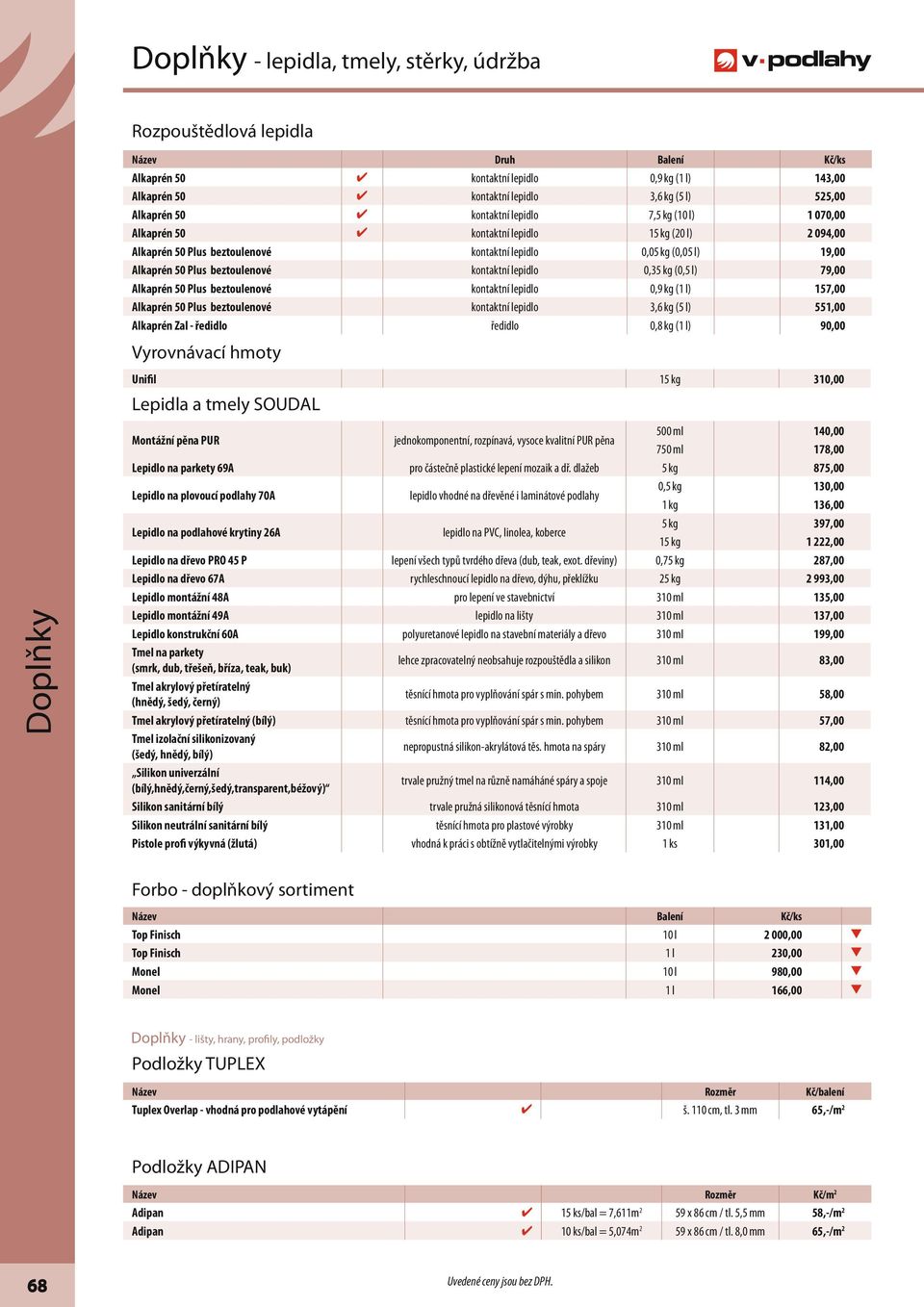 kontaktní lepidlo 0,35 kg (0,5 l) 79,00 Alkaprén 50 Plus beztoulenové kontaktní lepidlo 0,9 kg (1 l) 157,00 Alkaprén 50 Plus beztoulenové kontaktní lepidlo 3,6 kg (5 l) 551,00 Alkaprén Zal - ředidlo