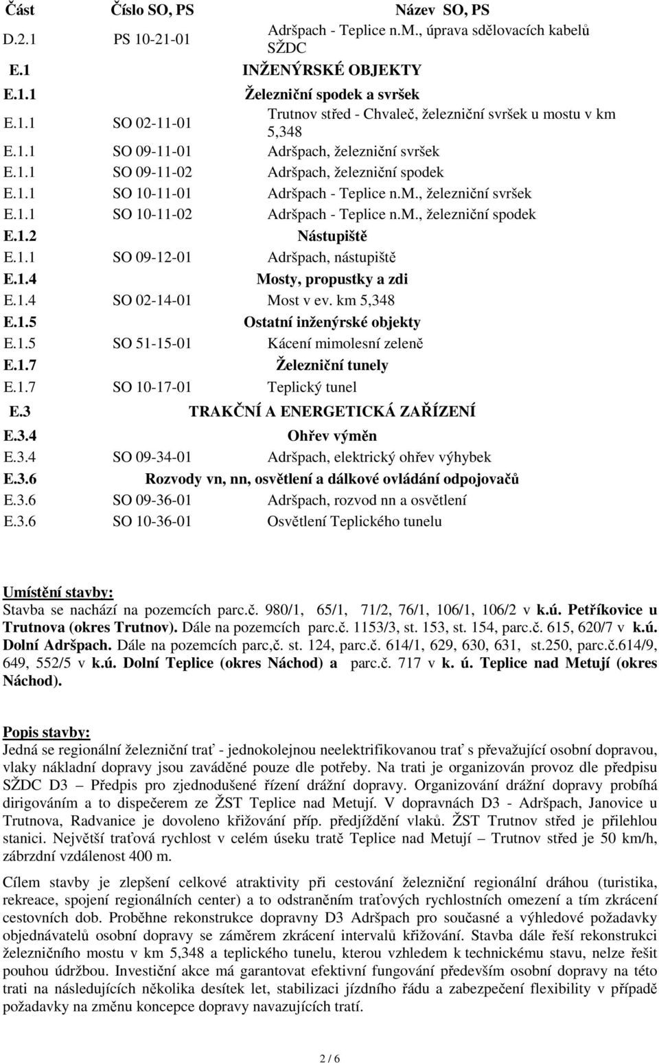 1.1 SO 09-12-01 Adršpach, nástupiště E.1.4 Mosty, propustky a zdi E.1.4 SO 02-14-01 Most v ev. km 5,348 E.1.5 Ostatní inženýrské objekty E.1.5 SO 51-15-01 Kácení mimolesní zeleně E.1.7 Železniční tunely E.