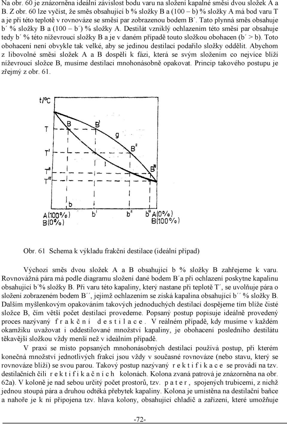 Destilát vzniklý ochlazením této směsi par obsahuje tedyb %této níževroucí složkybajevdaném případě touto složkou obohacen (b >b).