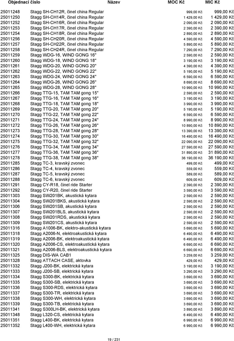 590,00 Kč 25011257 Stagg SH-CH22R, činel china Regular 5 890,00 Kč 5 890,00 Kč 25011258 Stagg SH-CH24R, činel china Regular 7 290,00 Kč 7 290,00 Kč 25011259 Stagg WDG-16, WIND GONG 16" 2 590,00 Kč 2
