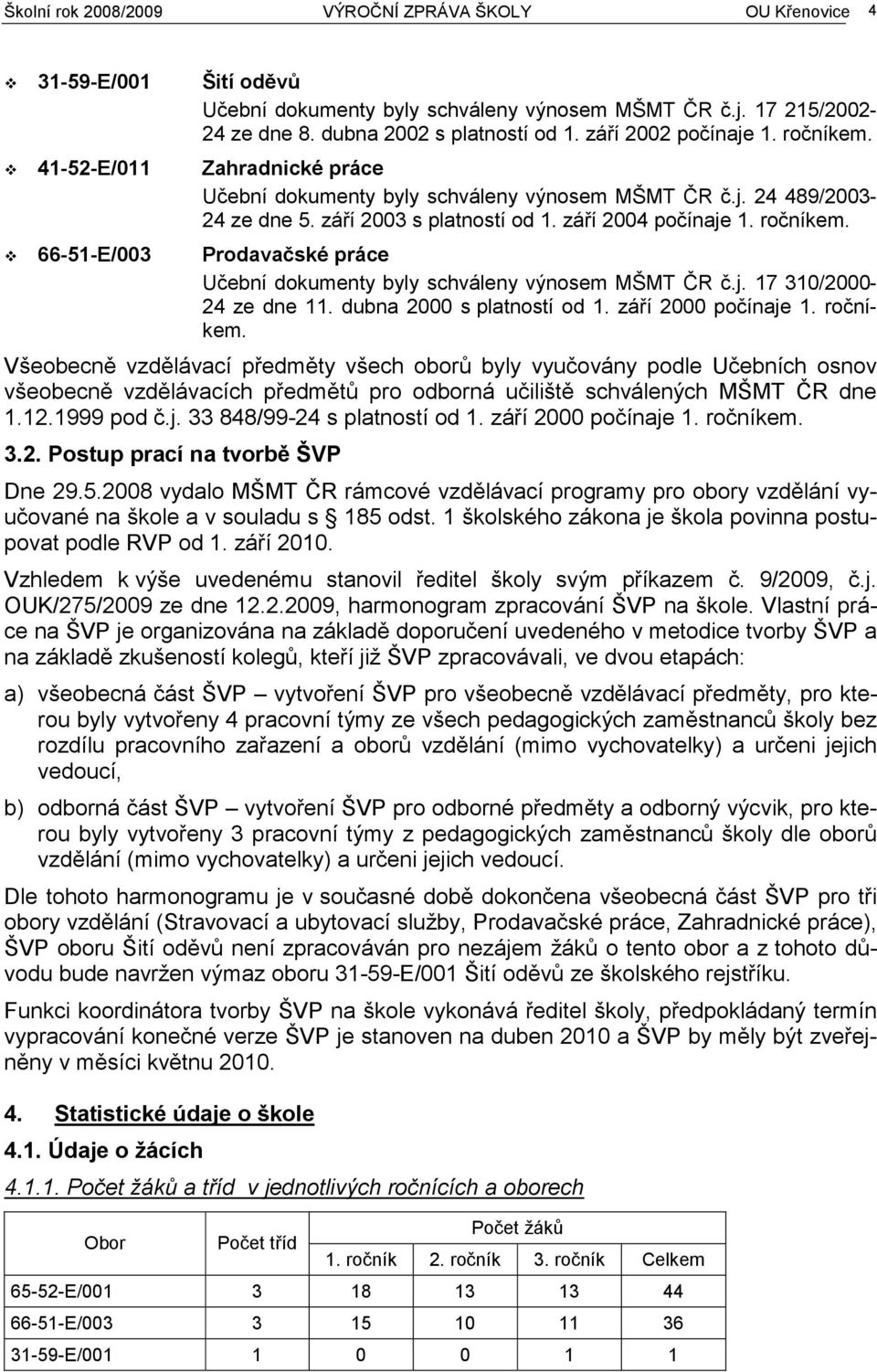 j. 17 310/2000-24 ze dne 11. dubna 2000 s platností od 1. září 2000 počínaje 1. ročníkem.