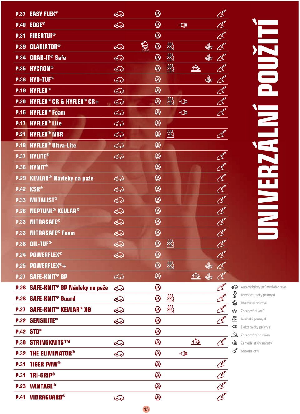 33 NITRASAFE Foam 16-650 UNIVERZÁLNÍ POUŽITÍ UNIVERZÁLNÍ POUŽITÍ HYFLEX P.38 OIL-TUF P.24 POWERFLEX P.25 POWERFLEX + P.27 SAFE-KNIT GP P.28 SAFE-KNIT GP Návleky na paže Automobilový průmysl/doprava P.