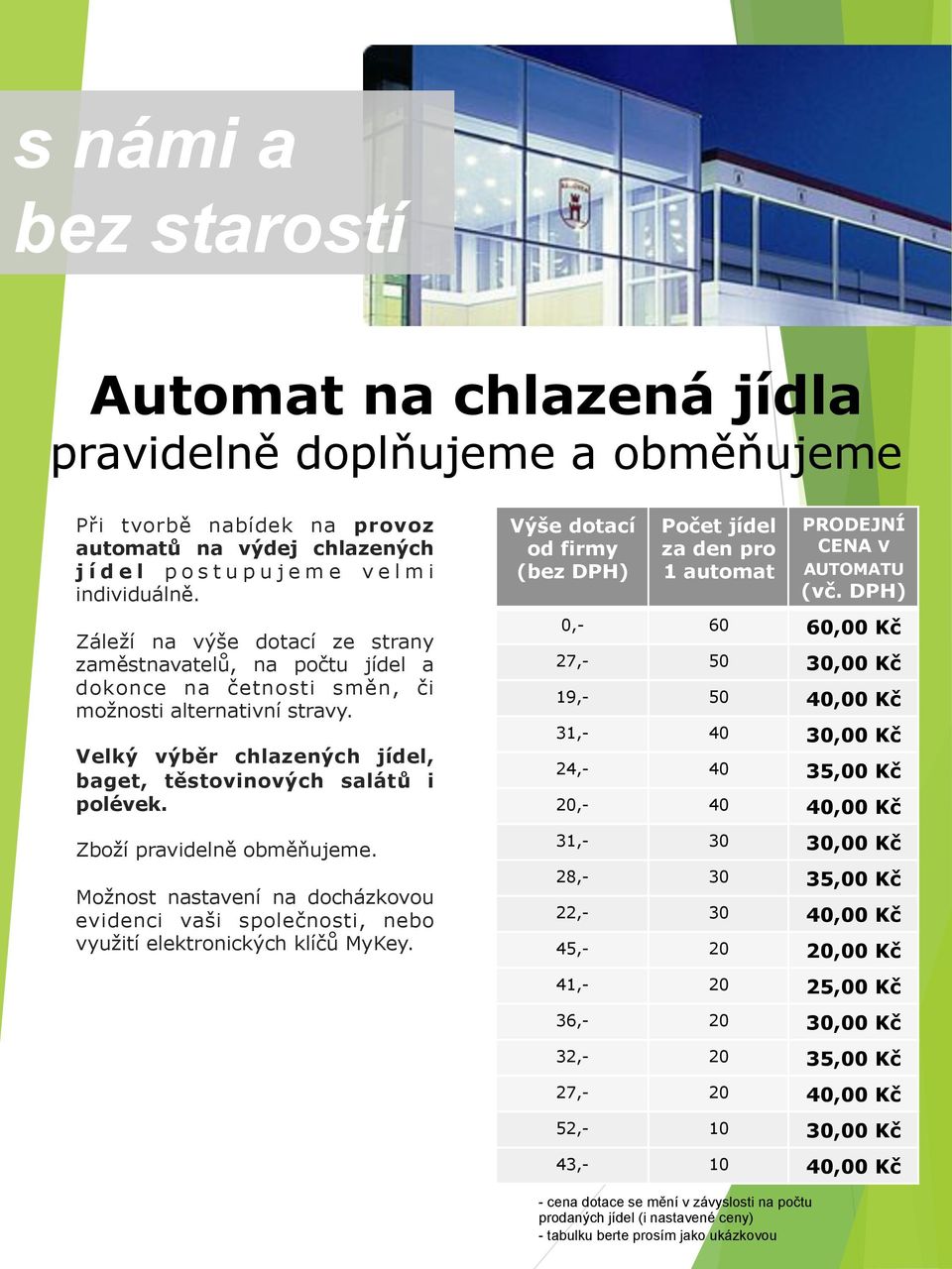 Zboží pravidelně obměňujeme. Možnost nastavení na docházkovou evidenci vaši společnosti, nebo využití elektronických klíčů MyKey.