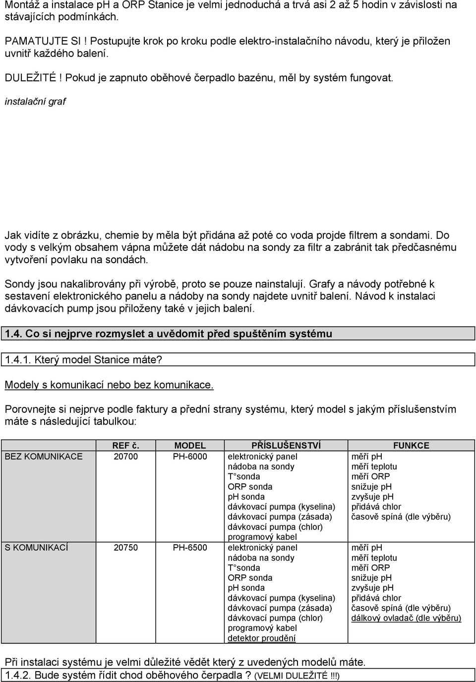 instalační graf Jak vidíte z obrázku, chemie by měla být přidána až poté co voda projde filtrem a sondami.