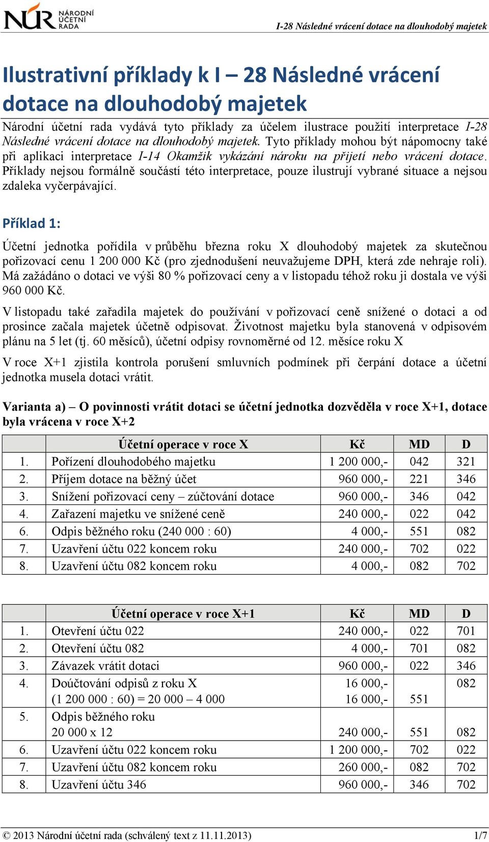 Příklady nejsou formálně součástí této interpretace, pouze ilustrují vybrané situace a nejsou zdaleka vyčerpávající.