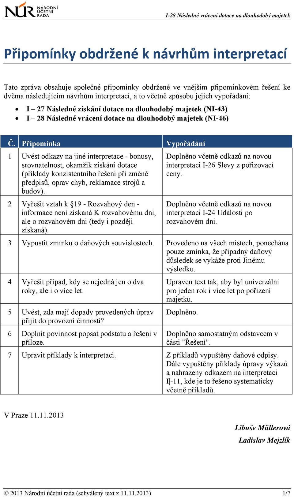 Připomínka Vypořádání 1 Uvést odkazy na jiné interpretace - bonusy, srovnatelnost, okamžik získání dotace (příklady konzistentního řešení při změně předpisů, oprav chyb, reklamace strojů a budov).