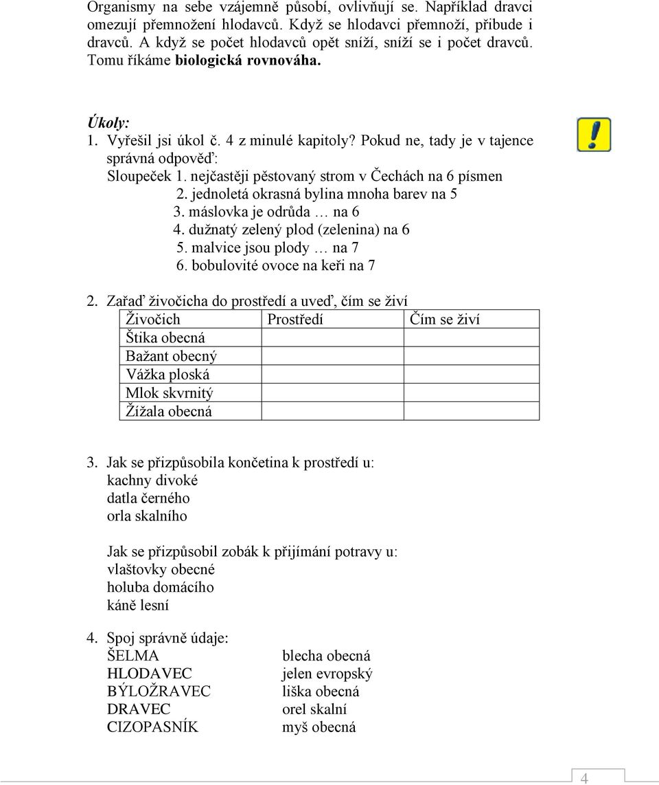 Pokud ne, tady je v tajence správná odpověď: Sloupeček 1. nejčastěji pěstovaný strom v Čechách na 6 písmen 2. jednoletá okrasná bylina mnoha barev na 5 3. máslovka je odrůda na 6 4.