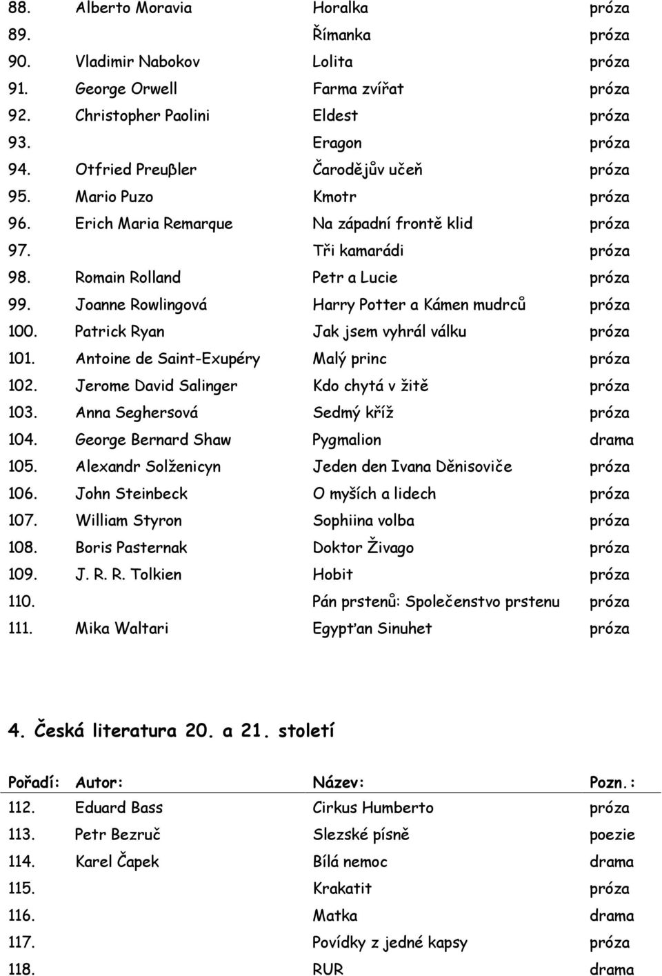 Patrick Ryan Jak jsem vyhrál válku 101. Antoine de Saint-Exupéry Malý princ 102. Jerome David Salinger Kdo chytá v žitě 103. Anna Seghersová Sedmý kříž 104. George Bernard Shaw Pygmalion drama 105.