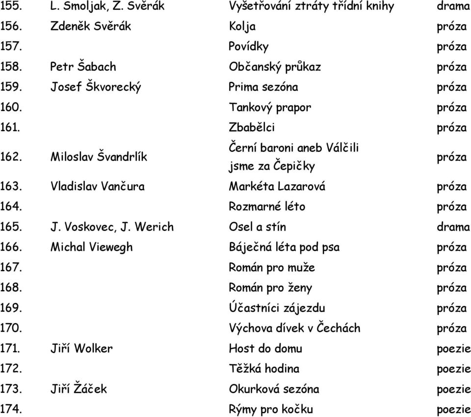 Vladislav Vančura Markéta Lazarová 164. Rozmarné léto 165. J. Voskovec, J. Werich Osel a stín drama 166. Michal Viewegh Báječná léta pod psa 167.