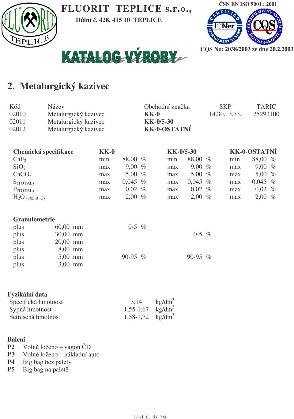 max 9,00 % max 9,00 % max 9,00 % CaCO 3 max 5,00 % max 5,00 % max 5,00 % S (TOTAL) max 0,045 % max 0,045 % max 0,045 % P (TOTAL) max 0,02 % max 0,02 % max 0,02 % H 2 O (105 st.