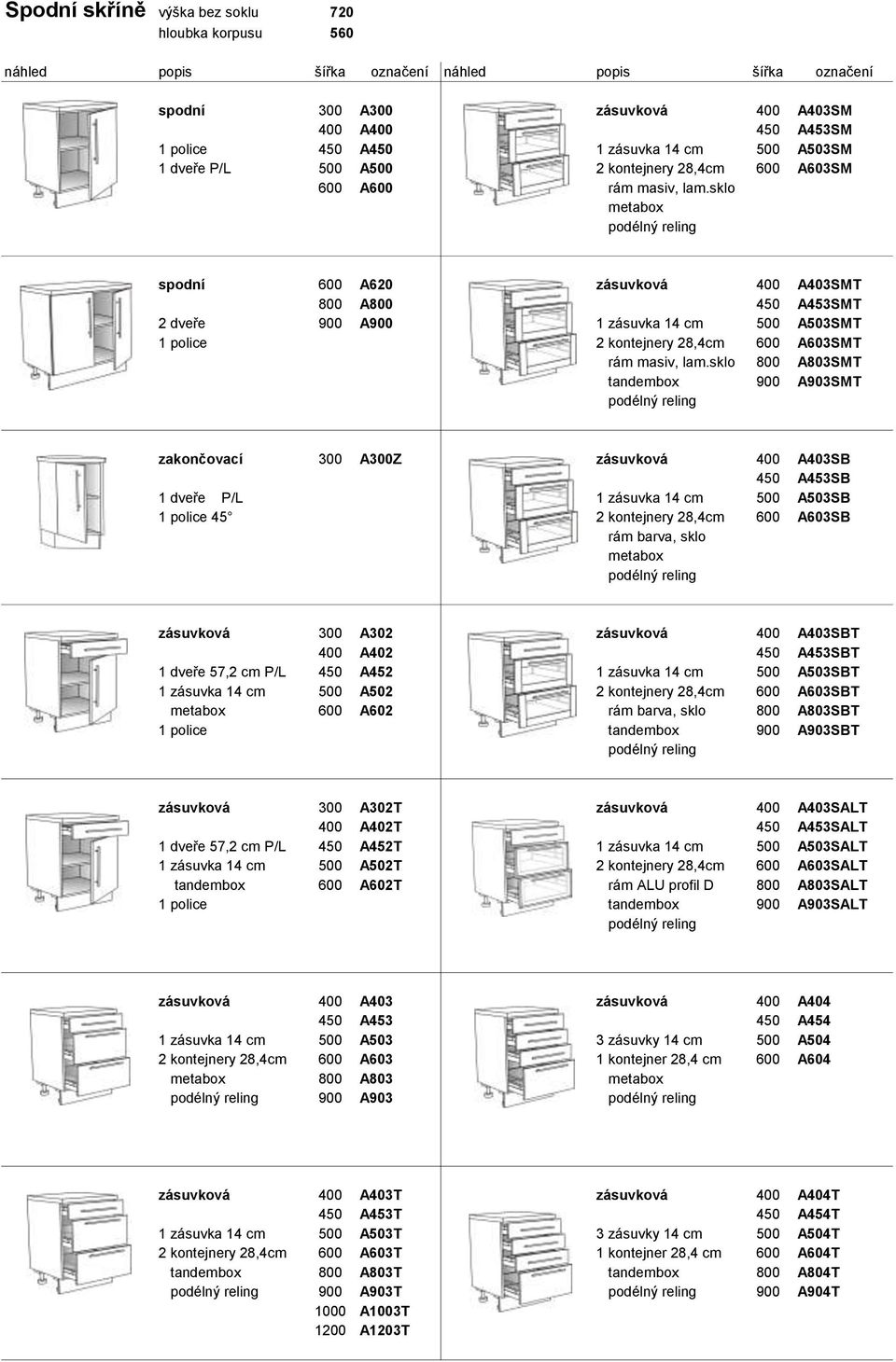 sklo metabox spodní 600 A620 zásuvková 400 A403SMT 800 A800 450 A453SMT 2 dveře 900 A900 1 zásuvka 14 cm 500 A503SMT 1 police 2 kontejnery 28,4cm 600 A603SMT rám masiv, lam.