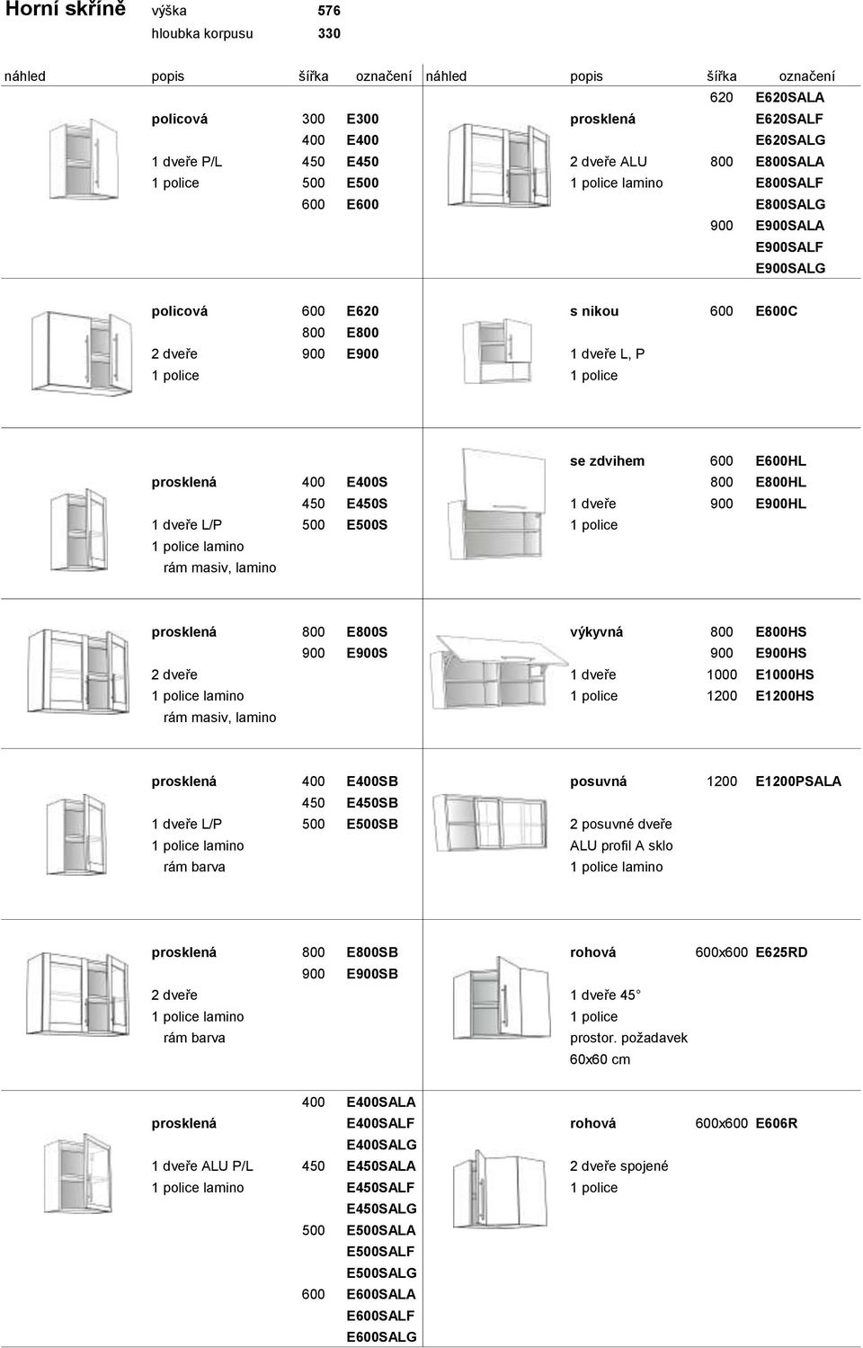 E450S 1 dveře 900 E900HL 1 dveře L/P 500 E500S 1 police 1 police lamino rám masiv, lamino prosklená 800 E800S výkyvná 800 E800HS 900 E900S 900 E900HS 2 dveře 1 dveře 1000 E1000HS 1 police lamino 1