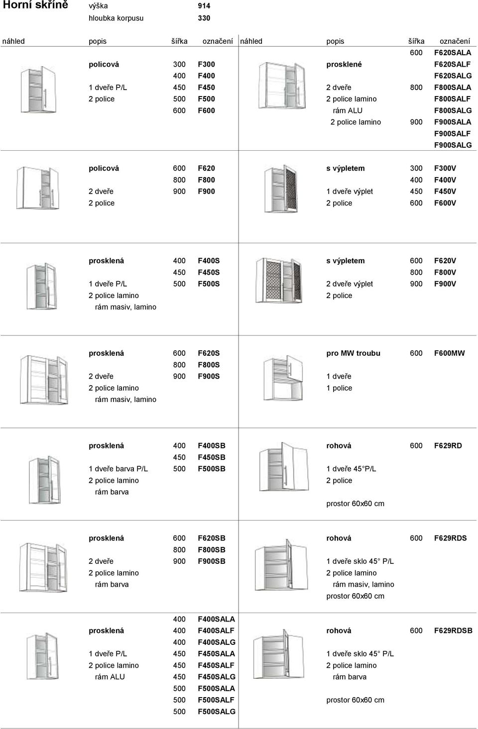 prosklená 400 F400S s výpletem 600 F620V 450 F450S 800 F800V 1 dveře P/L 500 F500S 2 dveře výplet 900 F900V 2 police lamino 2 police rám masiv, lamino prosklená 600 F620S pro MW troubu 600 F600MW 800