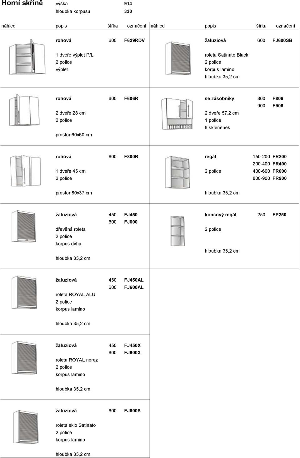 400-600 FR600 2 police 800-900 FR900 prostor 80x37 cm žaluziová 450 FJ450 koncový regál 250 FP250 600 FJ600 dřevěná roleta 2 police 2 police korpus dýha žaluziová 450 FJ450AL 600