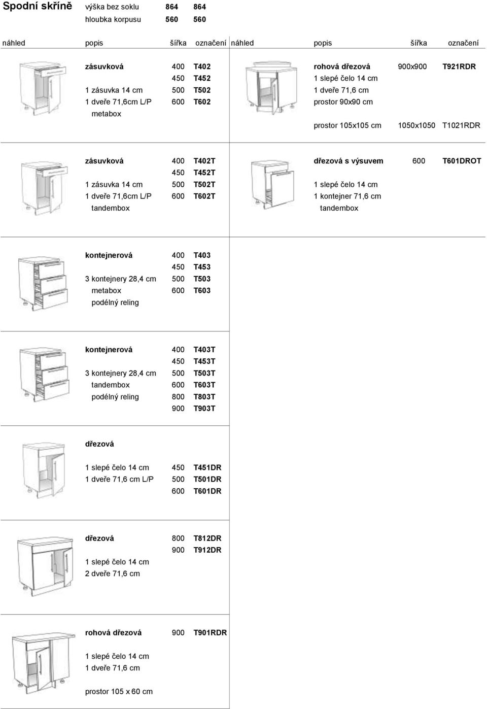 600 T602T 1 kontejner 71,6 cm kontejnerová 400 T403 450 T453 3 kontejnery 28,4 cm 500 T503 metabox 600 T603 kontejnerová 400 T403T 450 T453T 3 kontejnery 28,4 cm 500 T503T 600 T603T 800 T803T 900