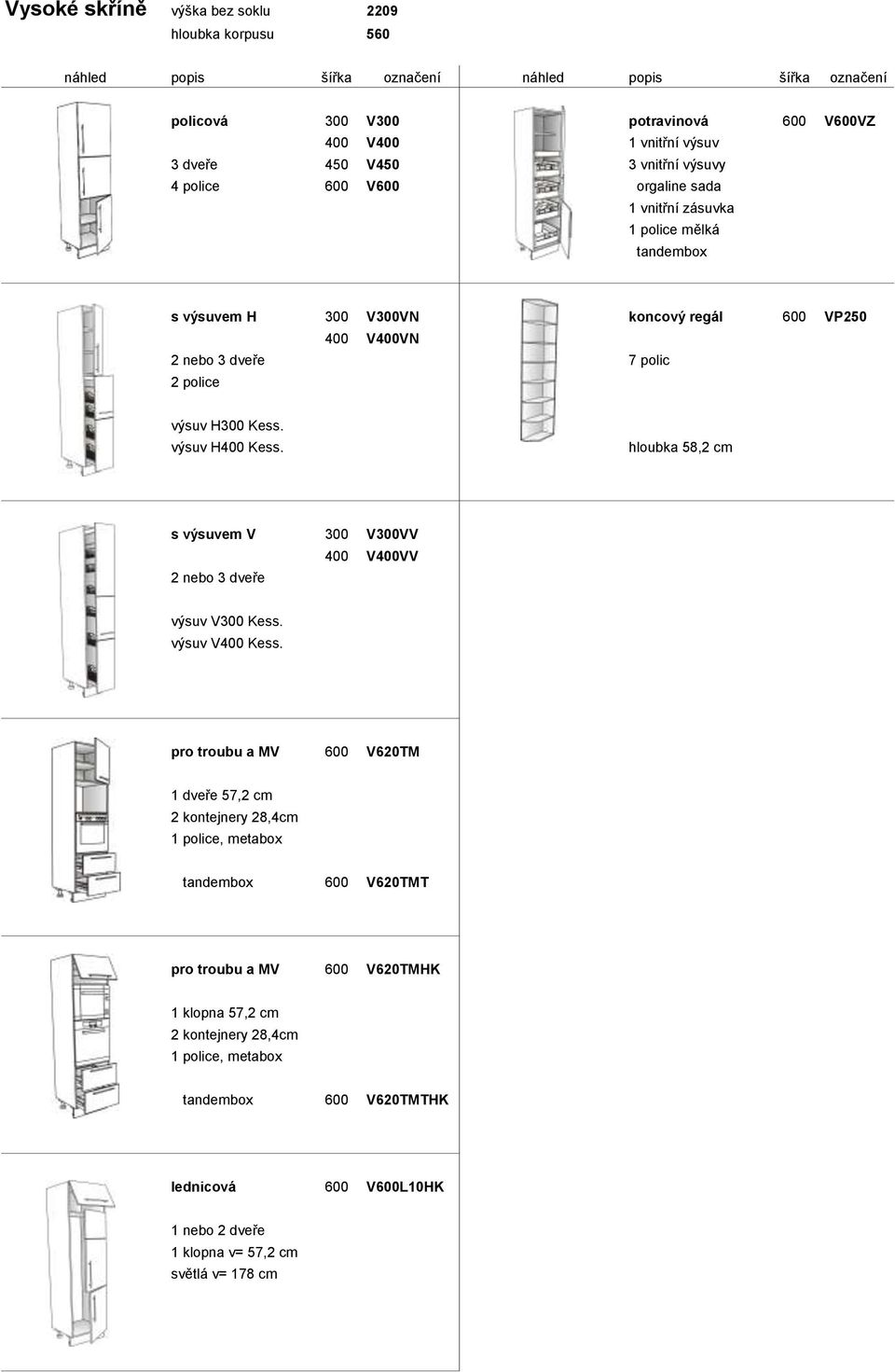 hloubka 58,2 cm s výsuvem V 300 V300VV 2 nebo 3 dveře 400 V400VV výsuv V300 Kess. výsuv V400 Kess.