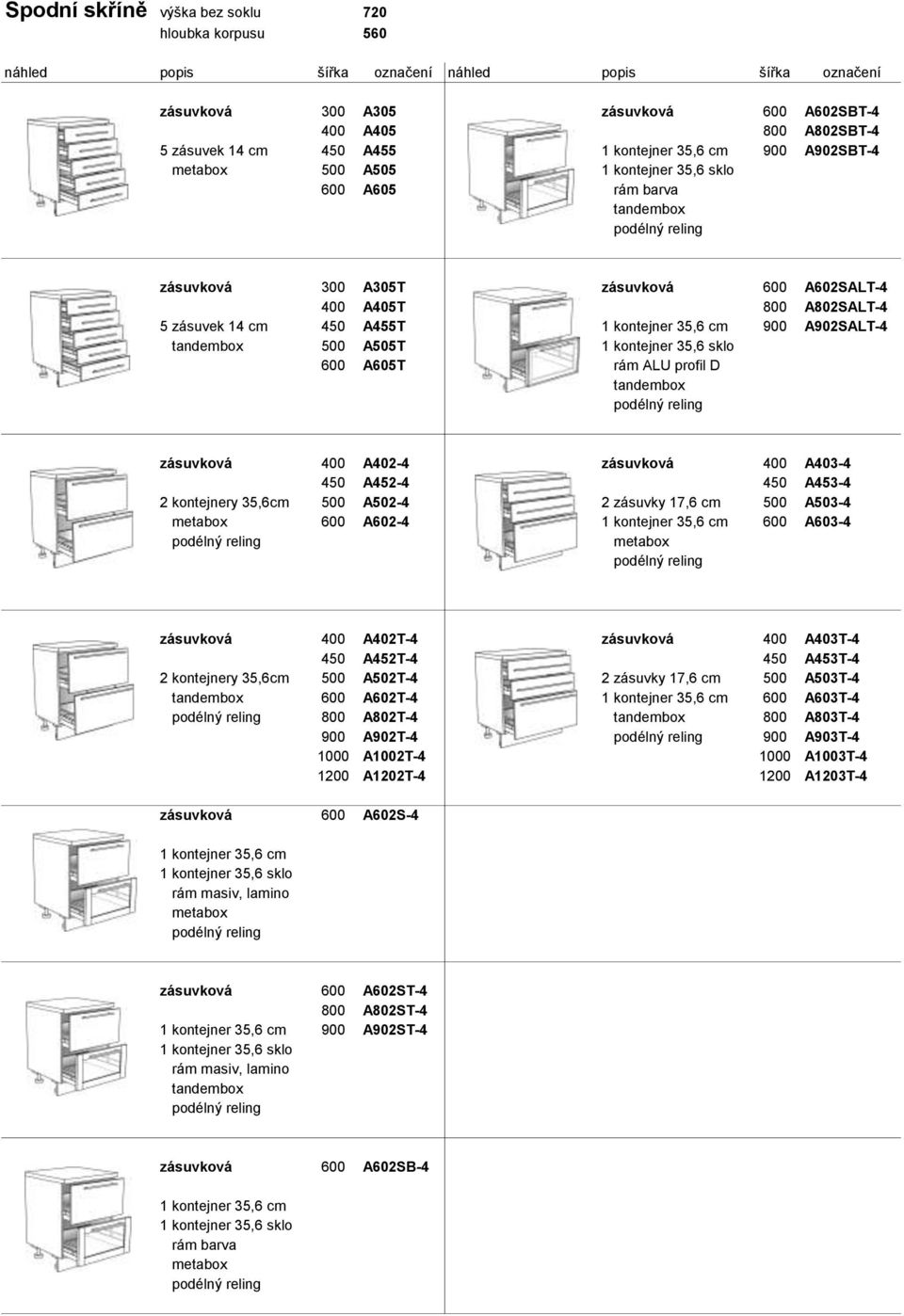 sklo 600 A605T rám ALU profil D zásuvková 400 A402-4 zásuvková 400 A403-4 450 A452-4 450 A453-4 2 kontejnery 35,6cm 500 A502-4 2 zásuvky 17,6 cm 500 A503-4 metabox 600 A602-4 1 kontejner 35,6 cm 600